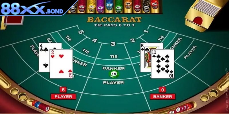 Cửa Banker lựa chọn có tính chiến thuật cao