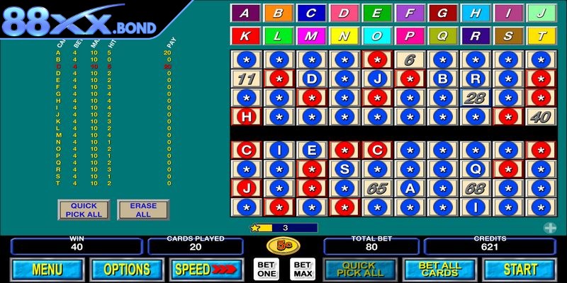 Hình thức cược chẵn lẻ dự đoán tính chất của tổng điểm