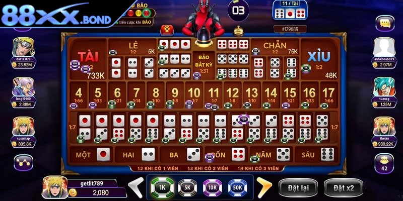 Kiểm soát ngân sách là 1 trong những mẹo sicbo thông minh