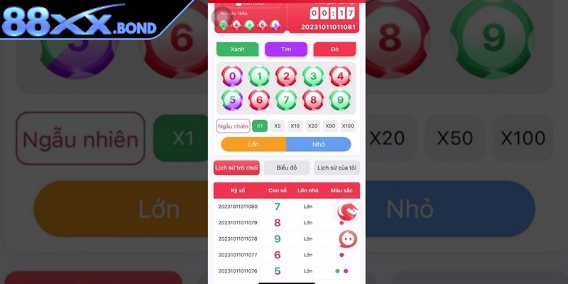 Chia nhỏ số tiền cược thành nhiều phần dễ quản lý rủi ro