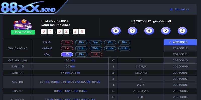 Xổ số 88XX mang đến rất nhiều điểm hấp dẫn thú vị 