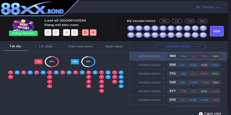 Dự đoán xổ số bằng tổng số lô đề 